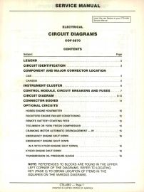 Electrical Circuit Diagrams for 1983-85 IH COF-5870