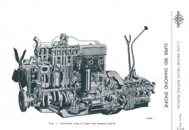 IH Truck Engine Service Section
