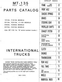 Parts Catalog for 1910A, F1910A, 2010A, F2010A, 2110A, 2050A, F2050A, 2070A, F2070A Models